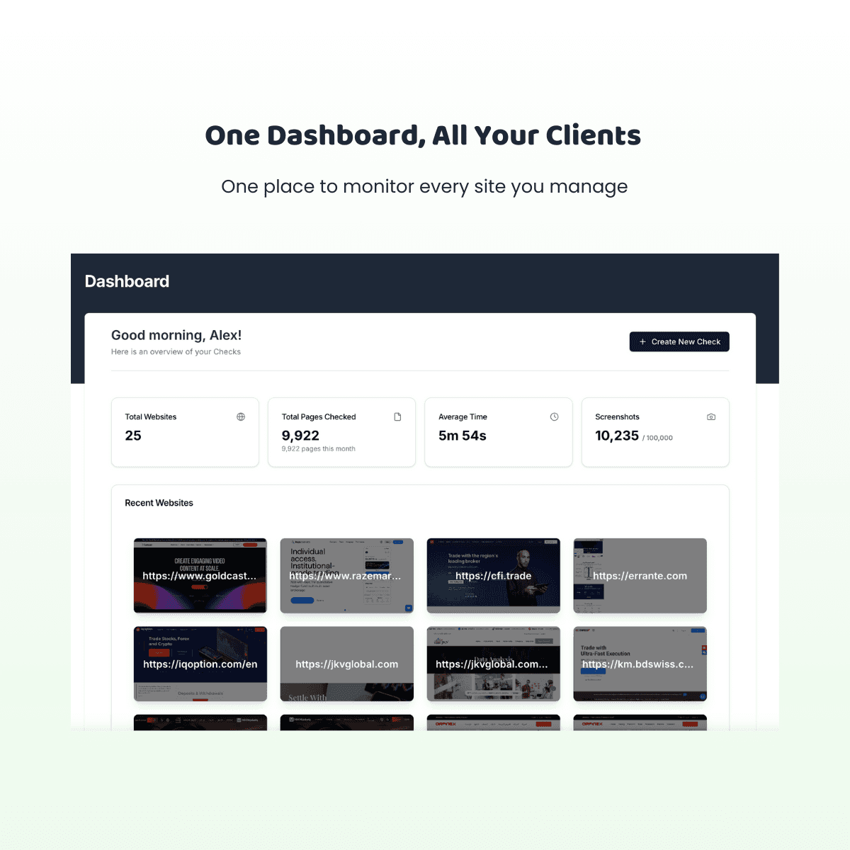 Sitepager dashboard showing multiple client websites managed from one place