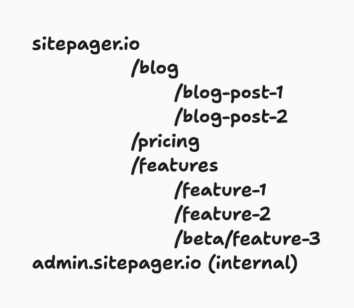 Example site structure